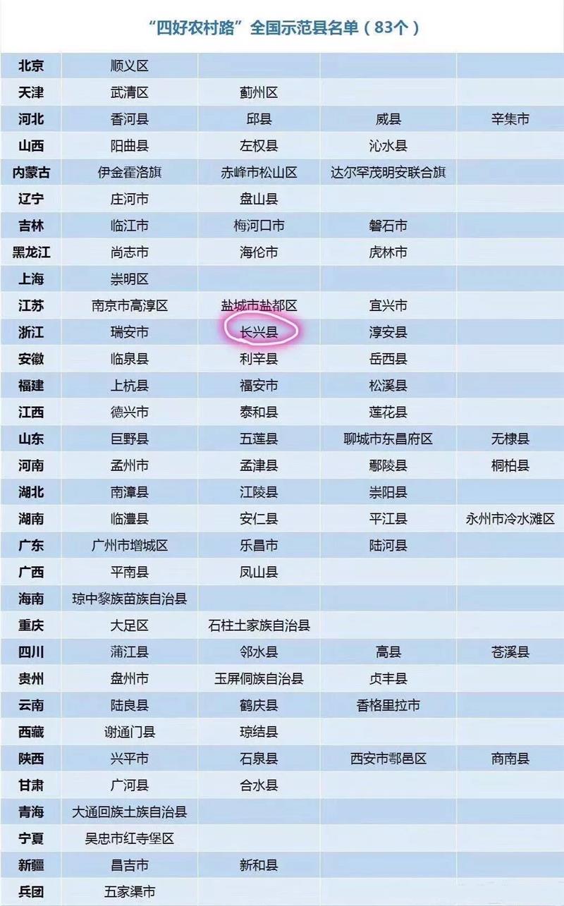 喜讯长兴再获殊荣-2.jpg